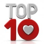 top10 art